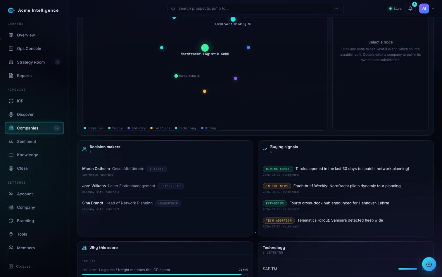 Live research running on a company, wave by wave