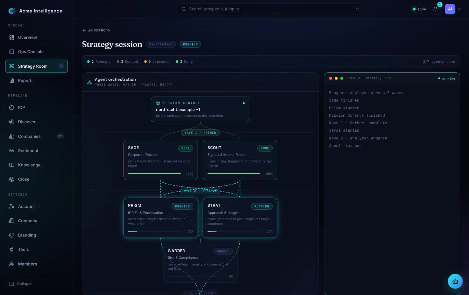 The Strategy Room with three waves running live